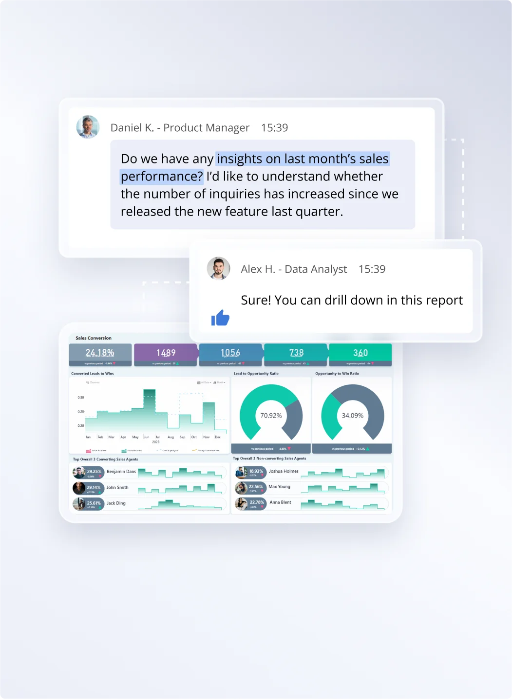 Unlock the value of ZoomCharts Reports