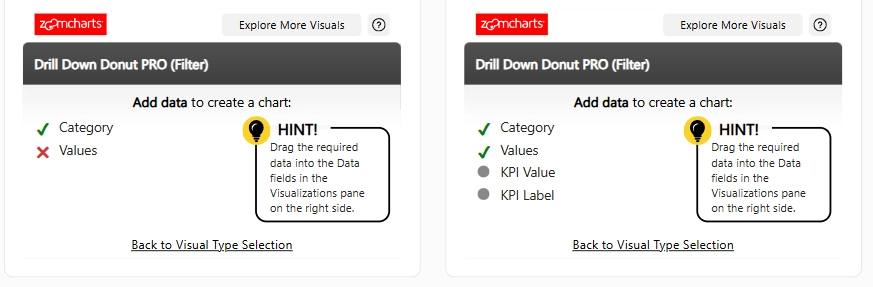 Donut: Setup States Setup States