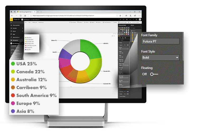 donut-chart-for-power-bi-legend-font-style