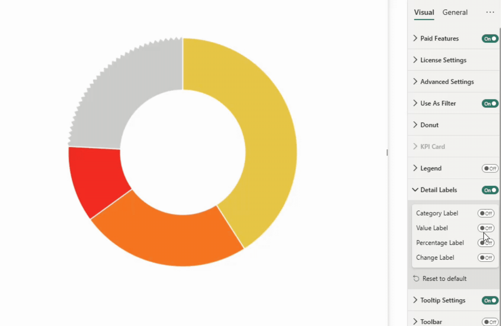 Donut: Value Label Value Labels