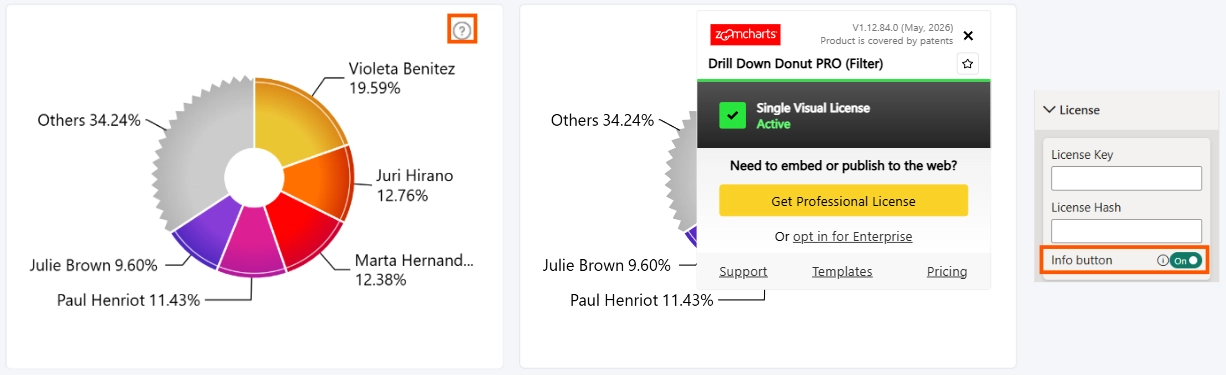 Donut: Info Button Info Button