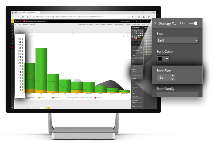 power-bi-combo-chart-y-axis-font-size power-bi-combo-chart-y-axis-font-size