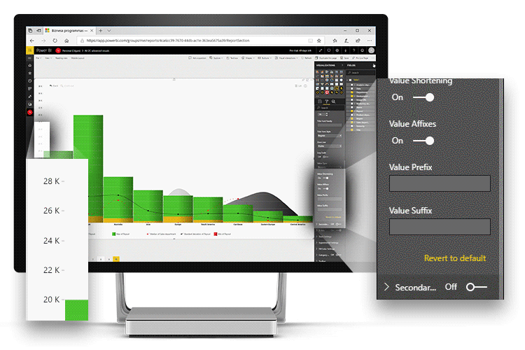 combo-visual-by-zoomcharts-y-axis-value-prefix combo-visual-by-zoomcharts-y-axis-value-prefix