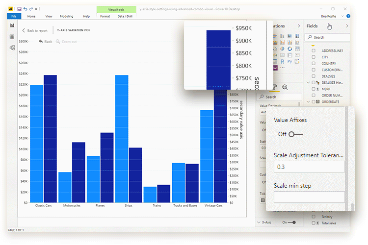 Combo: Secondary Y-Axis Value Prefix Secondary Y-Axis value prefix