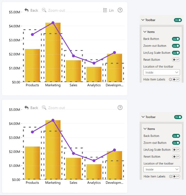 Combo: Lin/Log Scale Button (Toolbar) Combo Toolbar Lin/Log Scale example