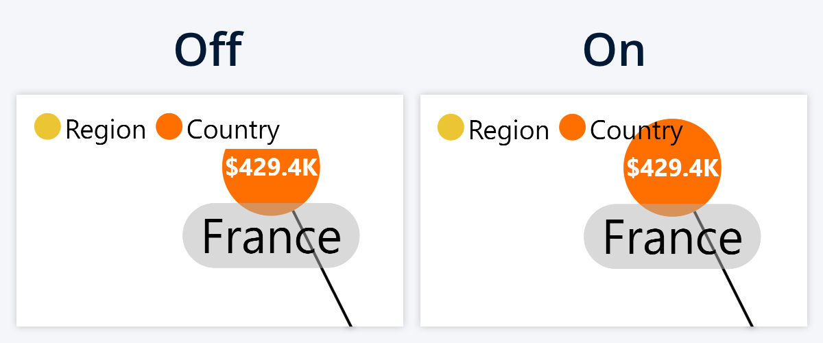 zoomcharts-network-legend-floating zoomcharts-network-legend-floating