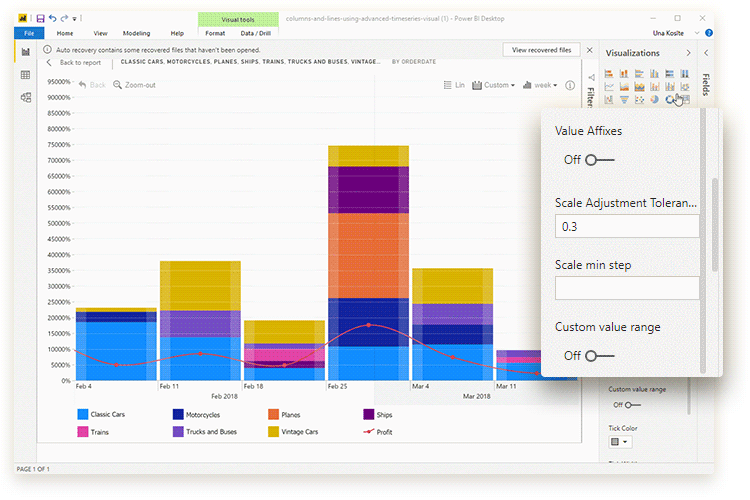PBI-TMS-formatting-y-axis-value-affixes