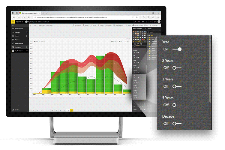 timeseries-custom-visual-with-predefined-time-spans