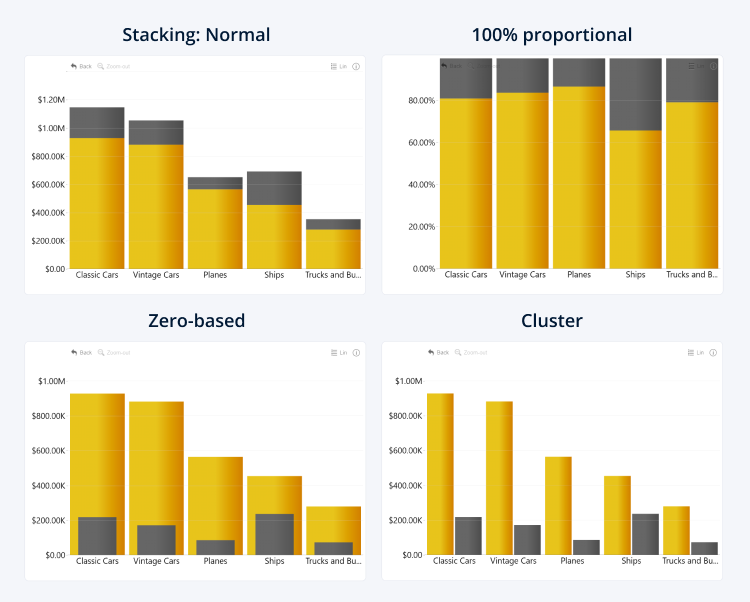 stacks_and_clusters