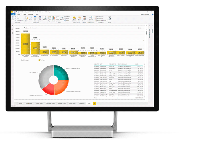 PBI-CMB-cross-chart-filtering