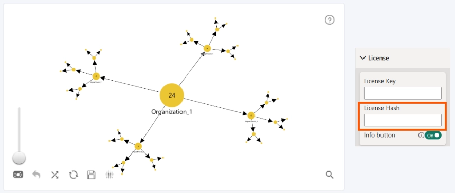 License Hash