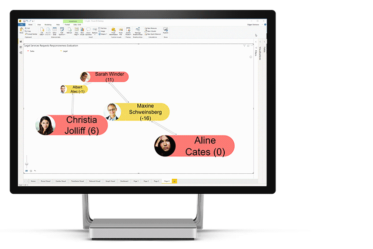 PBI-GRP-features-multiselect PBI-GRP-features-multiselect