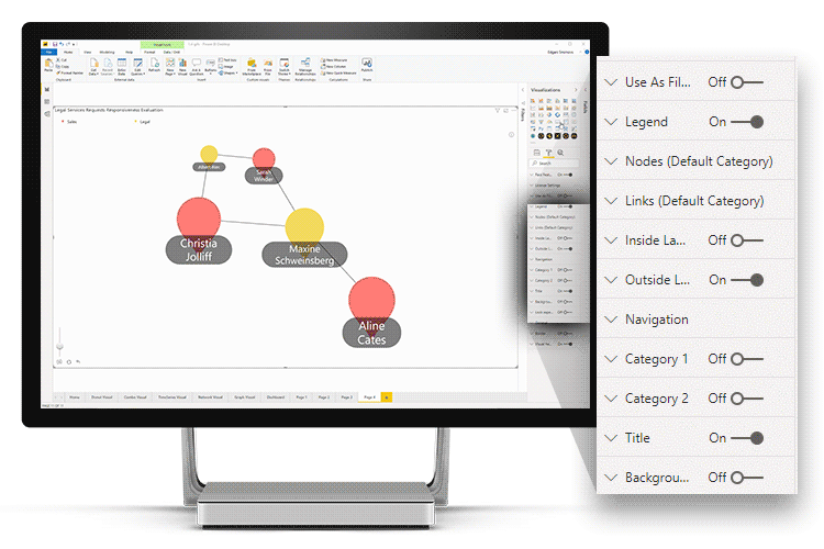 PBI-GRP-features-customizable