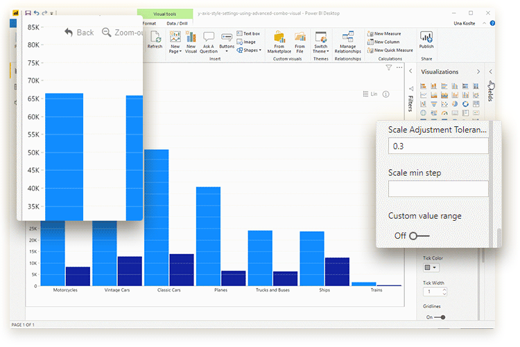 PBI-CMB-formatting-Y-scale-min-step