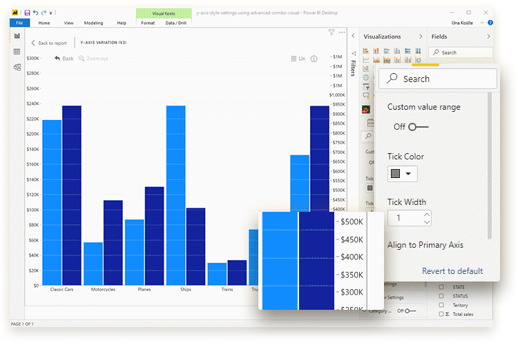 Combo: Secondary Y-Axis Tick Width Secondary Y-Axis tick width