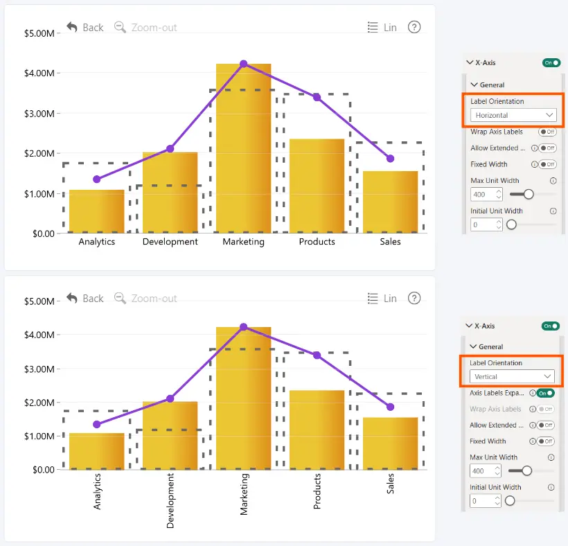 Combo: Label Orientation (X-Axis General) Combo X-Axis Label Orientation