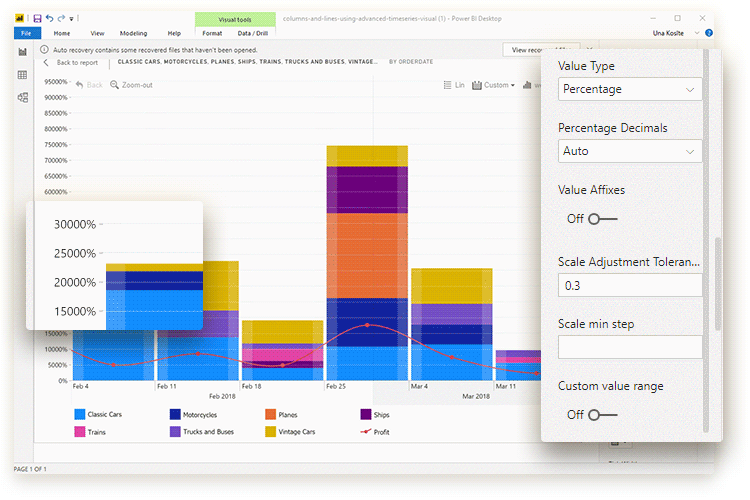 PBI-TMS-formatting-y-axis-percentage-decimals PBI-TMS-formatting-y-axis-percentage-decimals