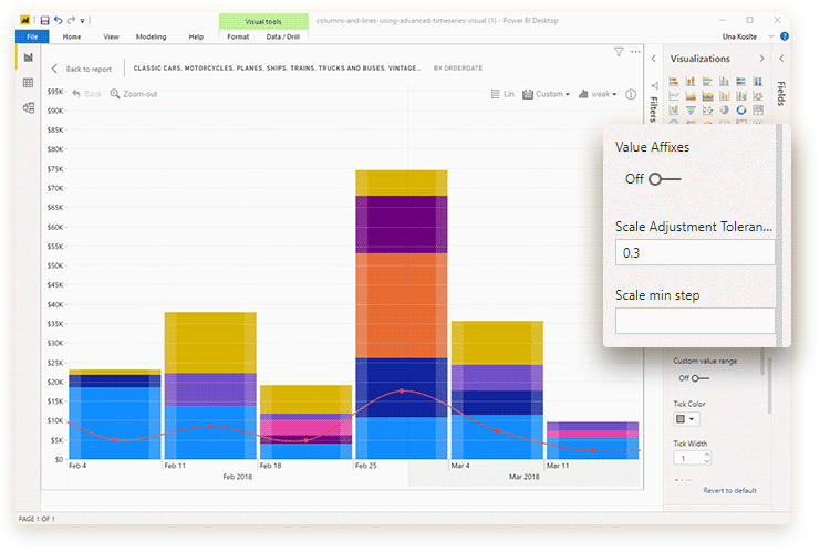 PBI-TMS-formatting-y-axis-scale-adjustment-tolerance