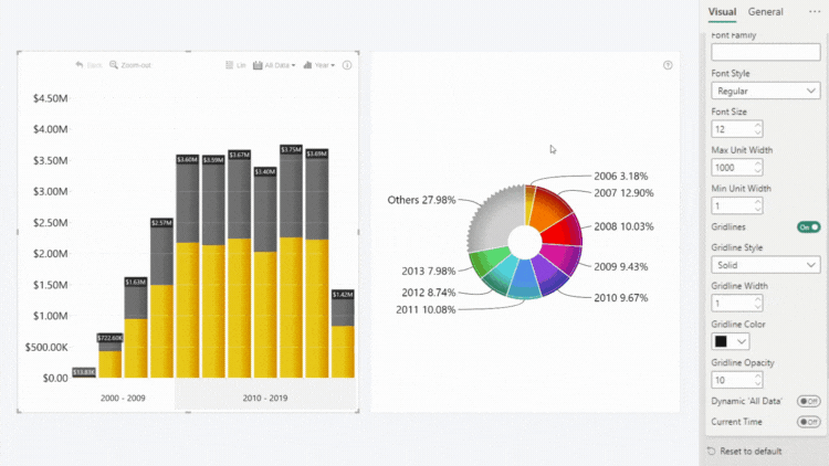 dynamic_all_data