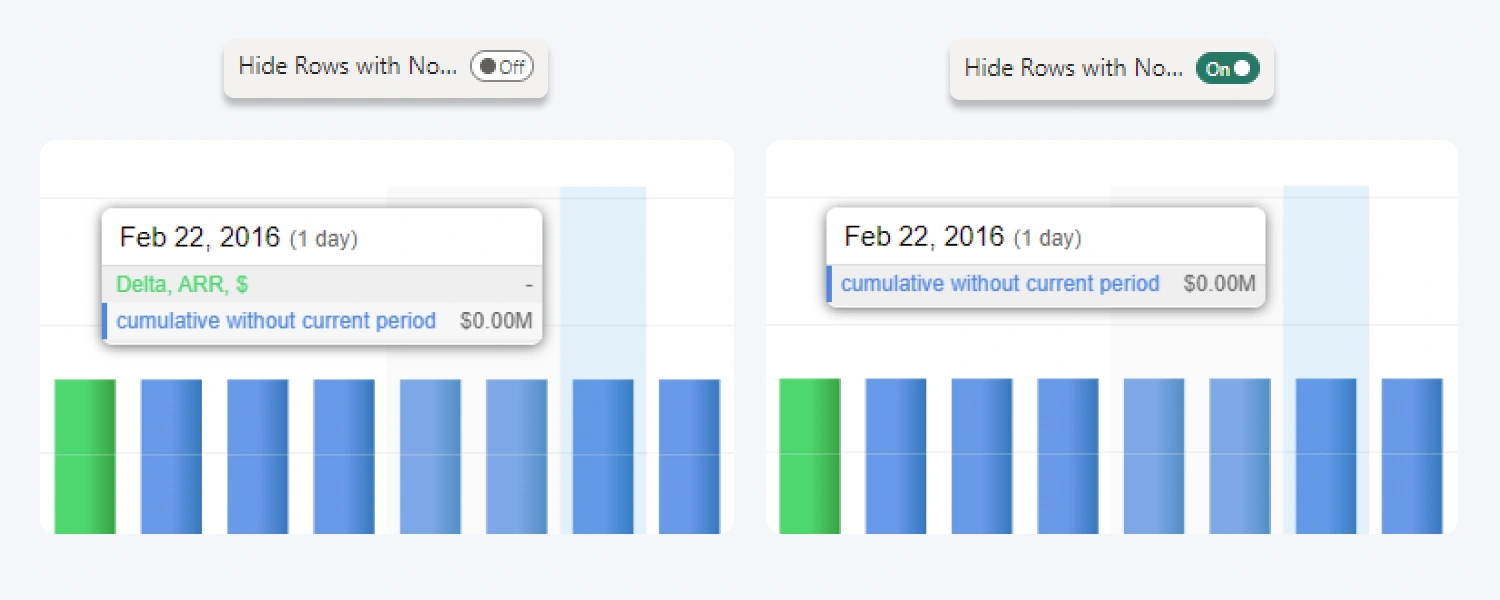 hide_rows_with_no_data hide_rows_with_no_data