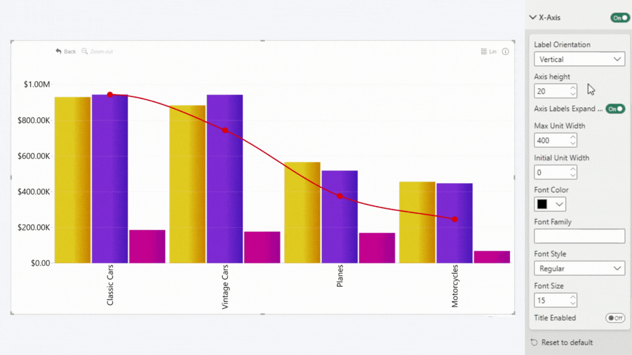 x_axis_height