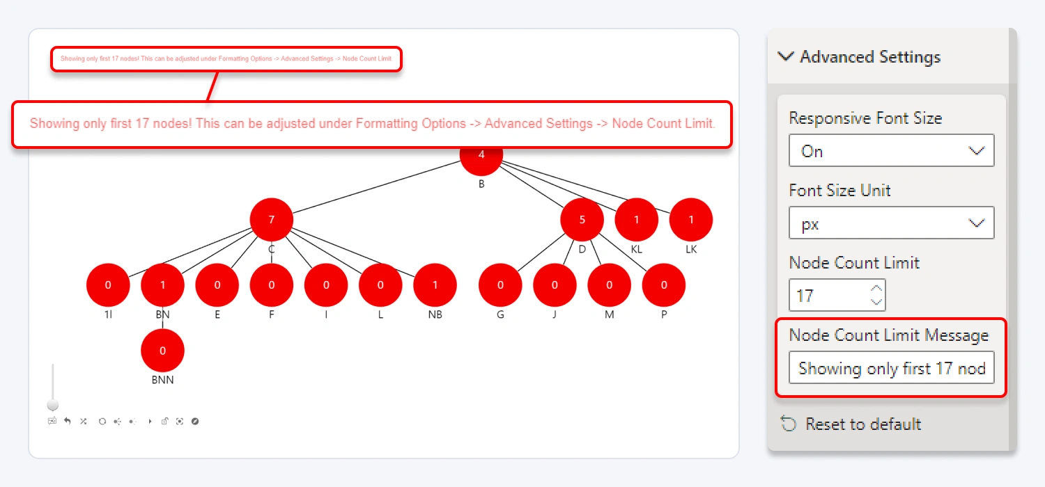 node_count_limit_message