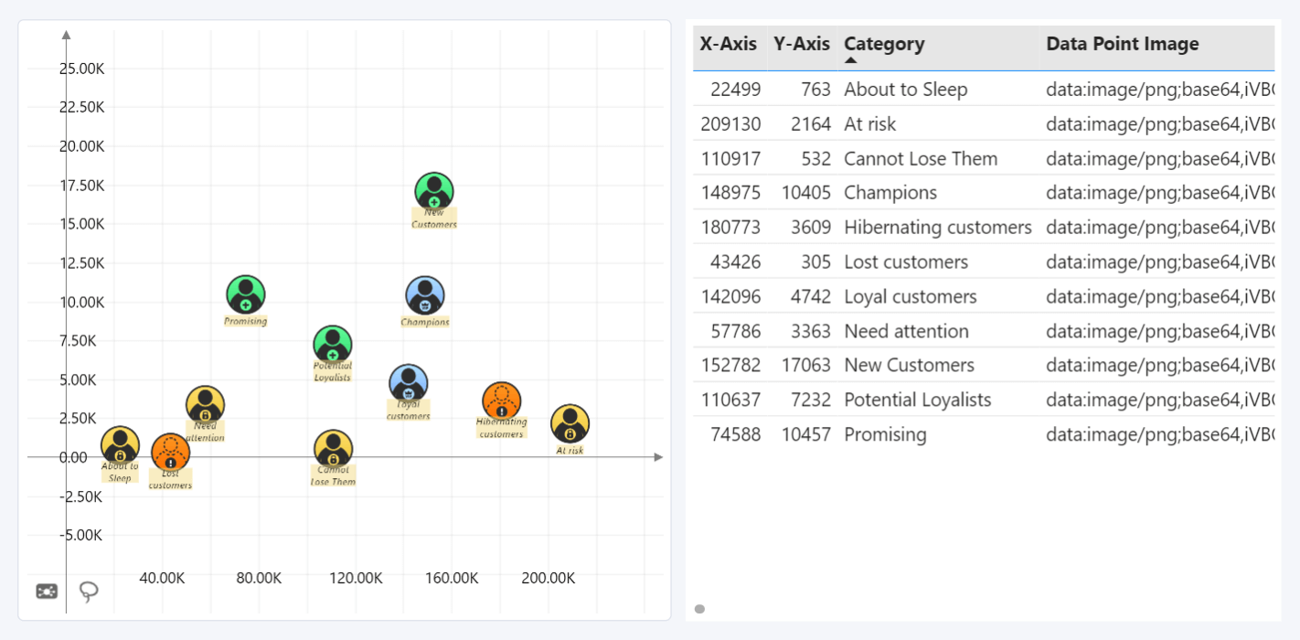 data-point-image-field