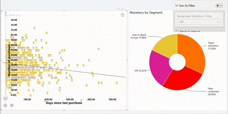 use-as-filter-scatter use-as-filter-scatter