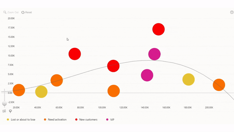 multiselect multiselect