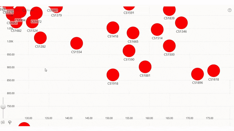 scatter-fit-to-screen