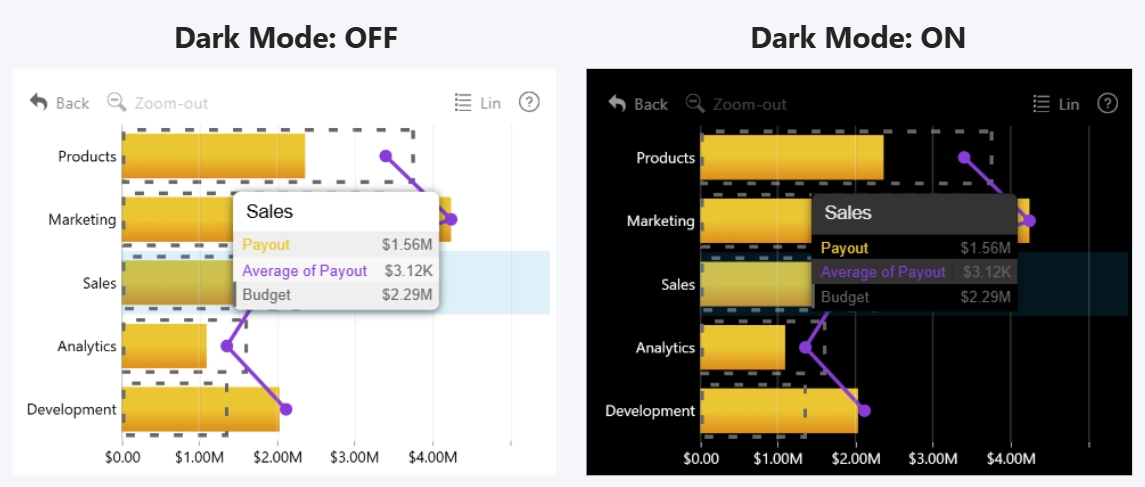 Combo Bar Dark Mode example