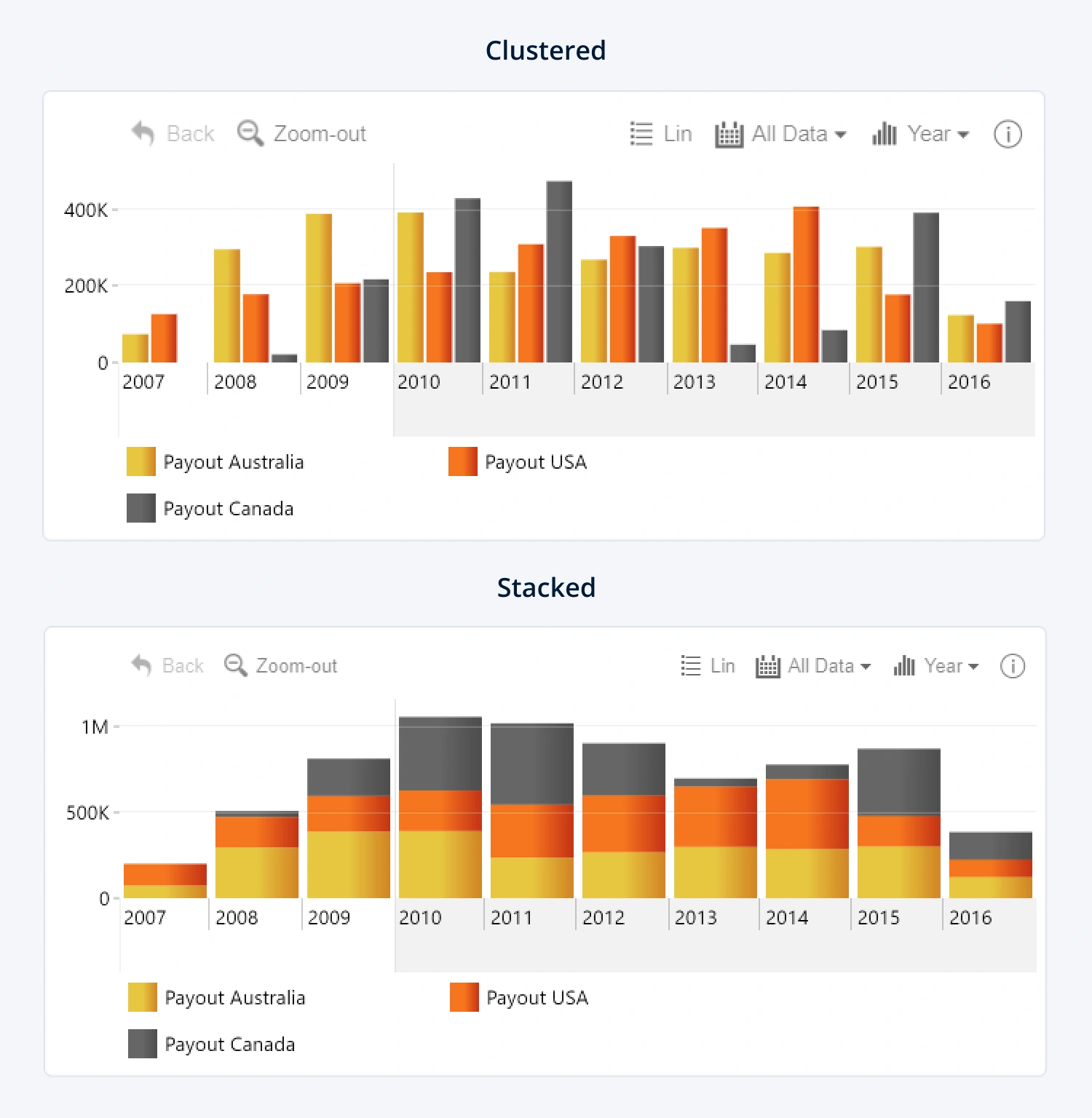 display-modes-legend-timeline