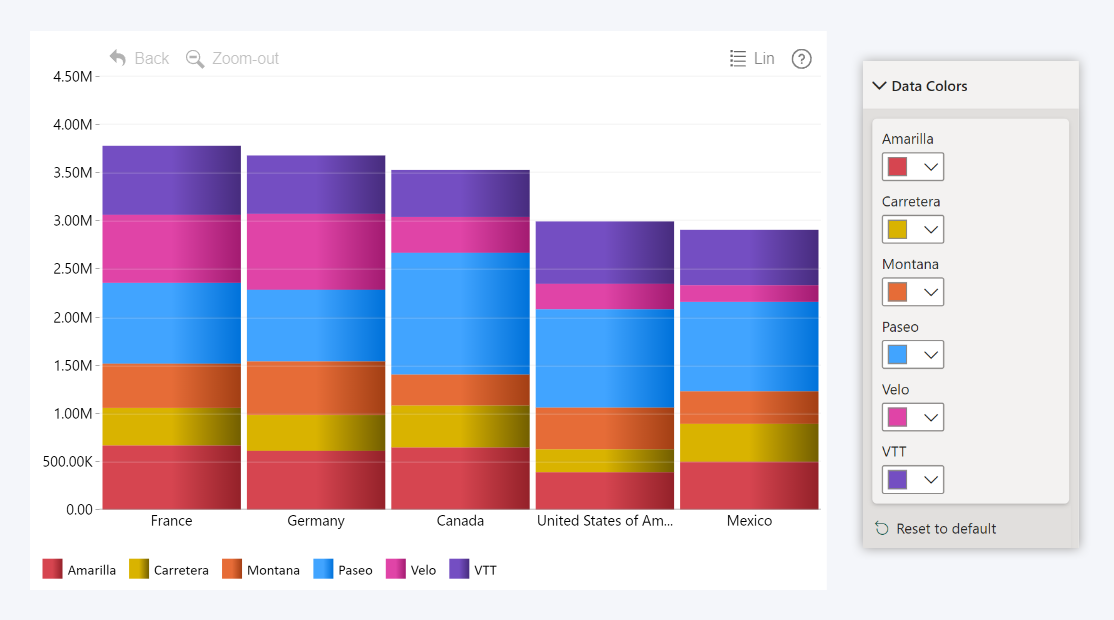 combo-data-colors