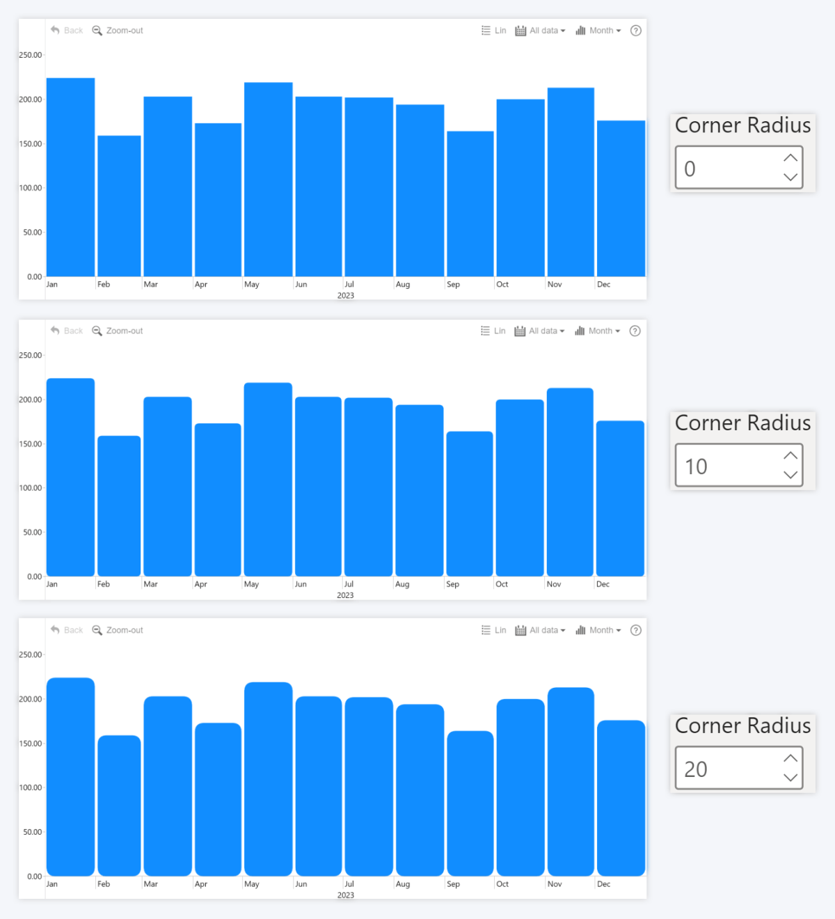 timeline-corner-radius