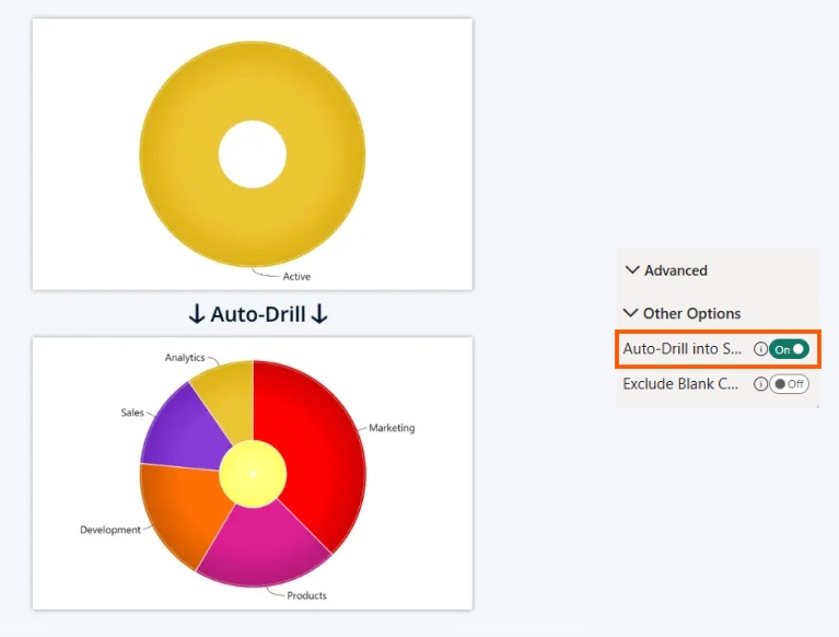 Donut: Auto-Drill Auto-Drill