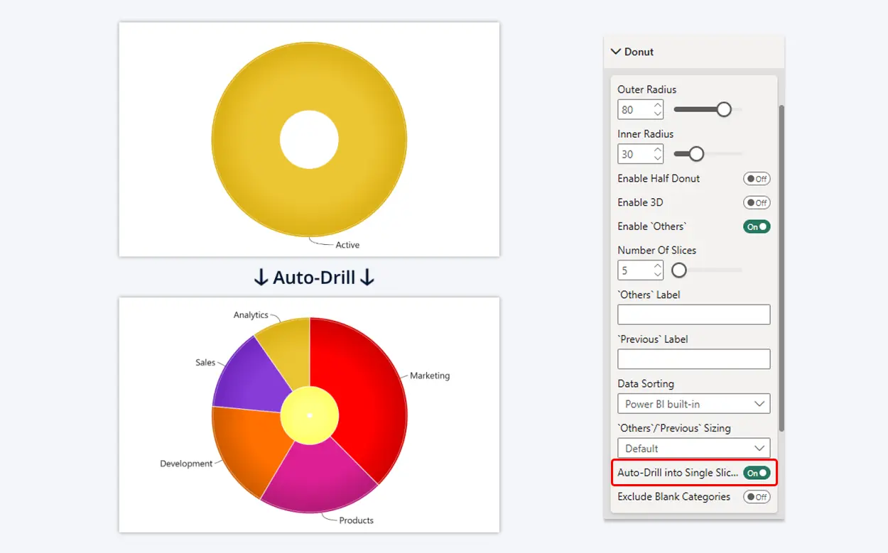 Donut: Auto-Drill Auto-Drill