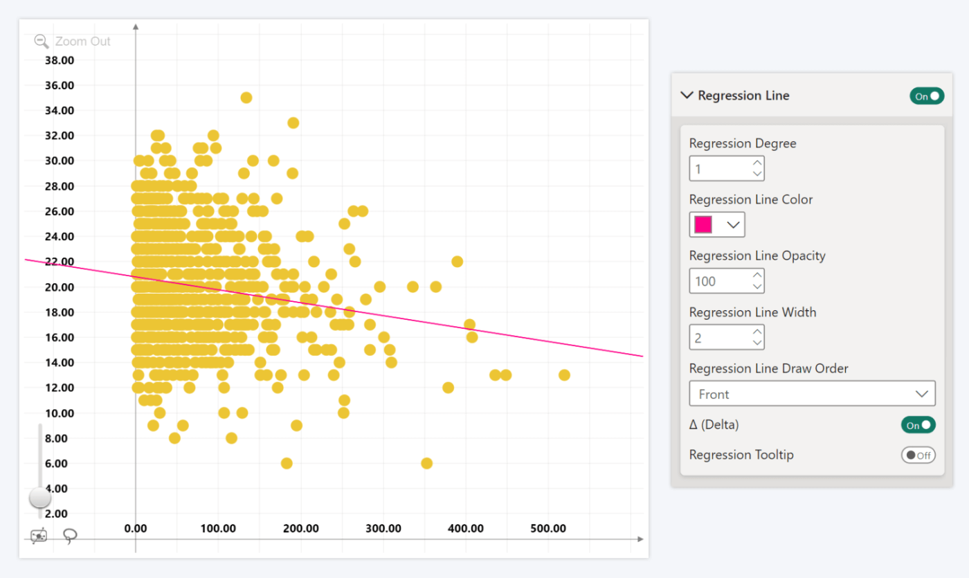regression-line regression-line