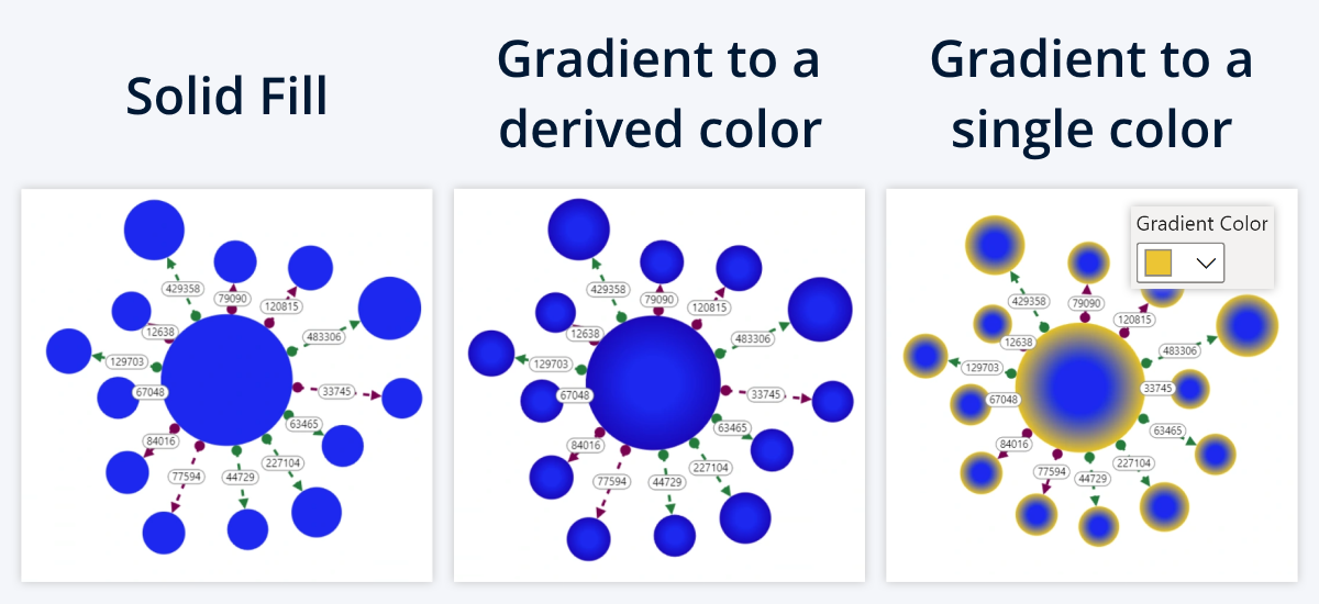 network-chart-fill-mode network-chart-fill-mode