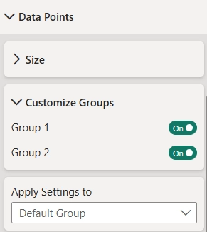 Data Point Group