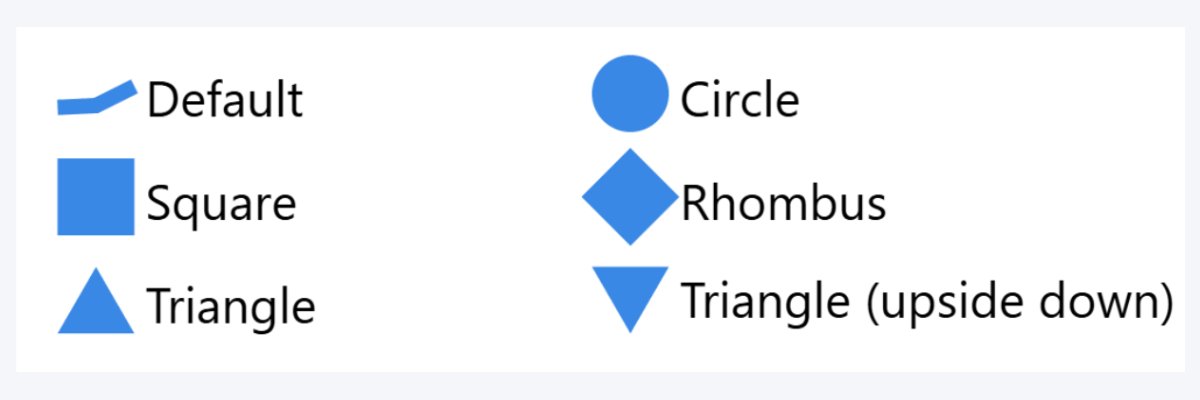line-legend-marker-zoomcharts line-legend-marker-zoomcharts