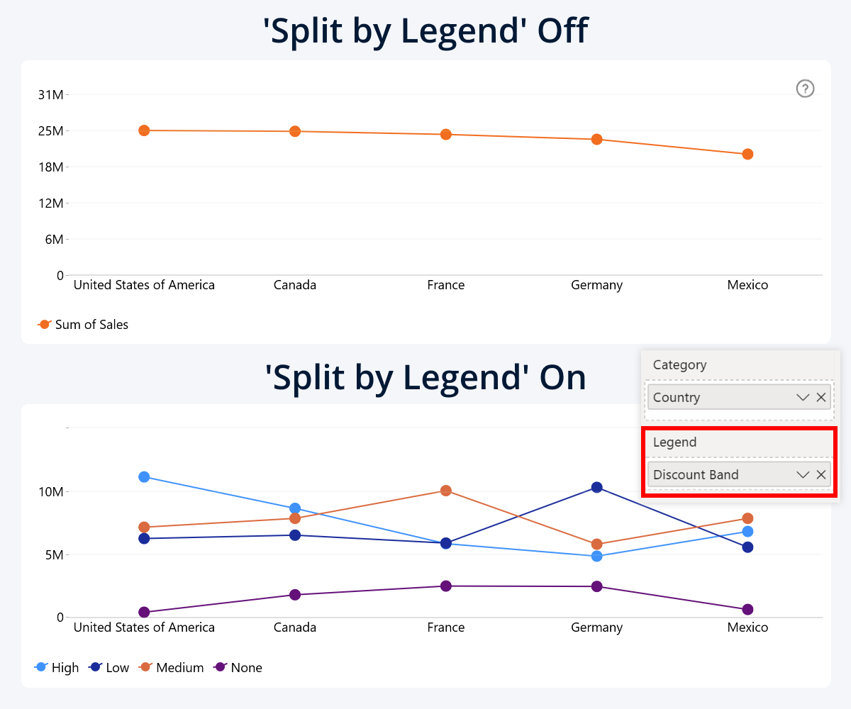 line-split-by-legend line-split-by-legend