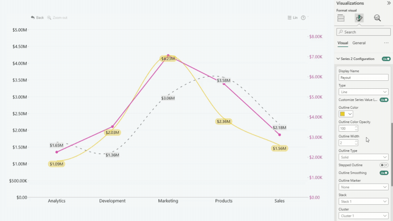 Line: Outline Width (Series Defaults) Outline Width