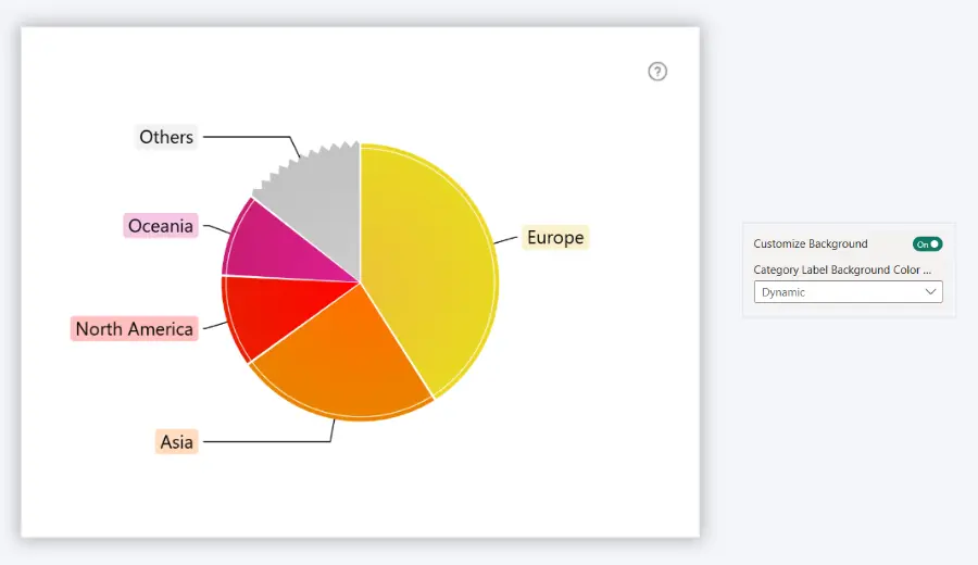 Dynamic Background Color Mode