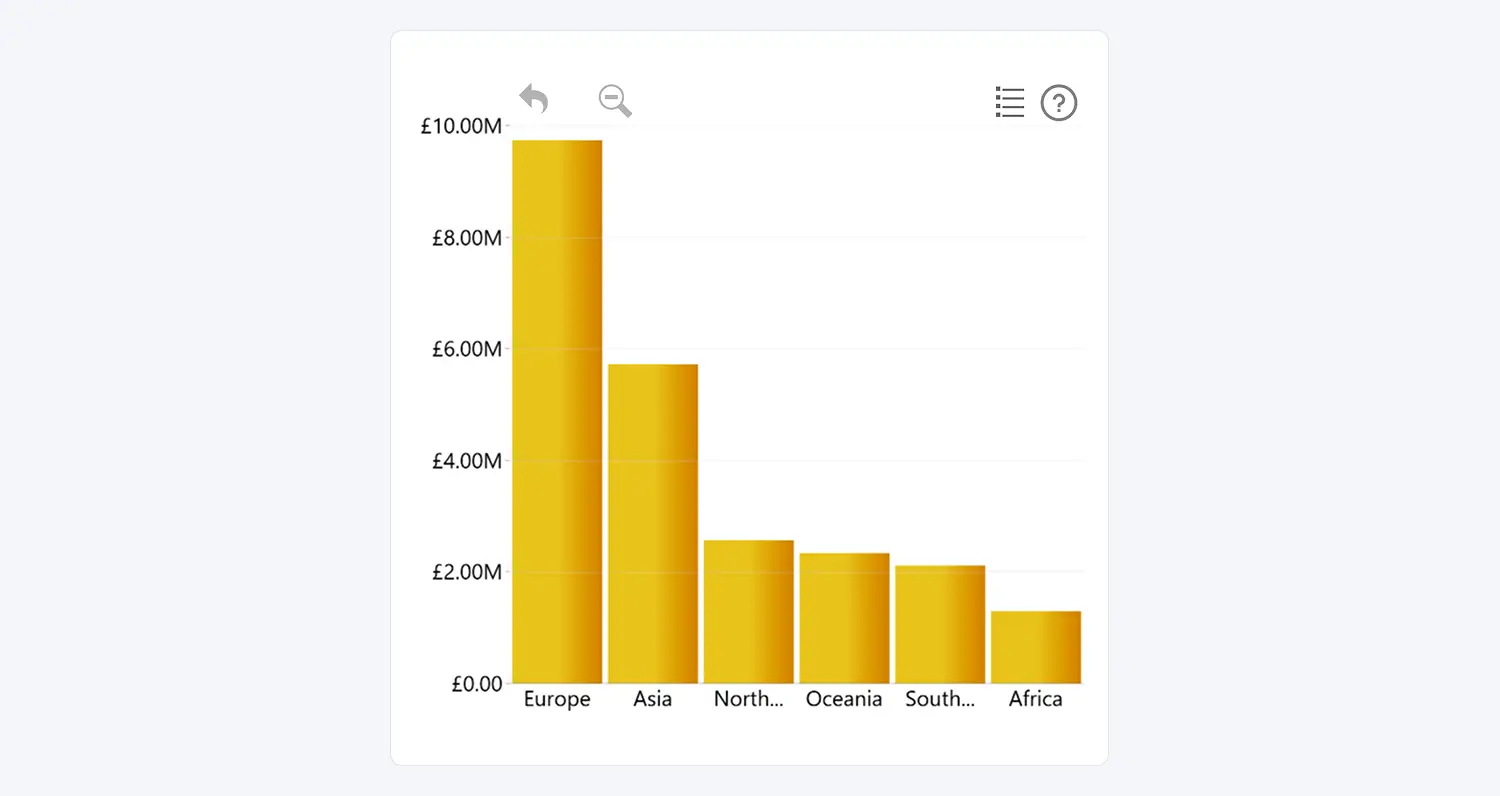 Collapse Toolbar Labels