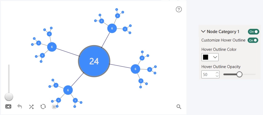 Customize Hover Outline - Default