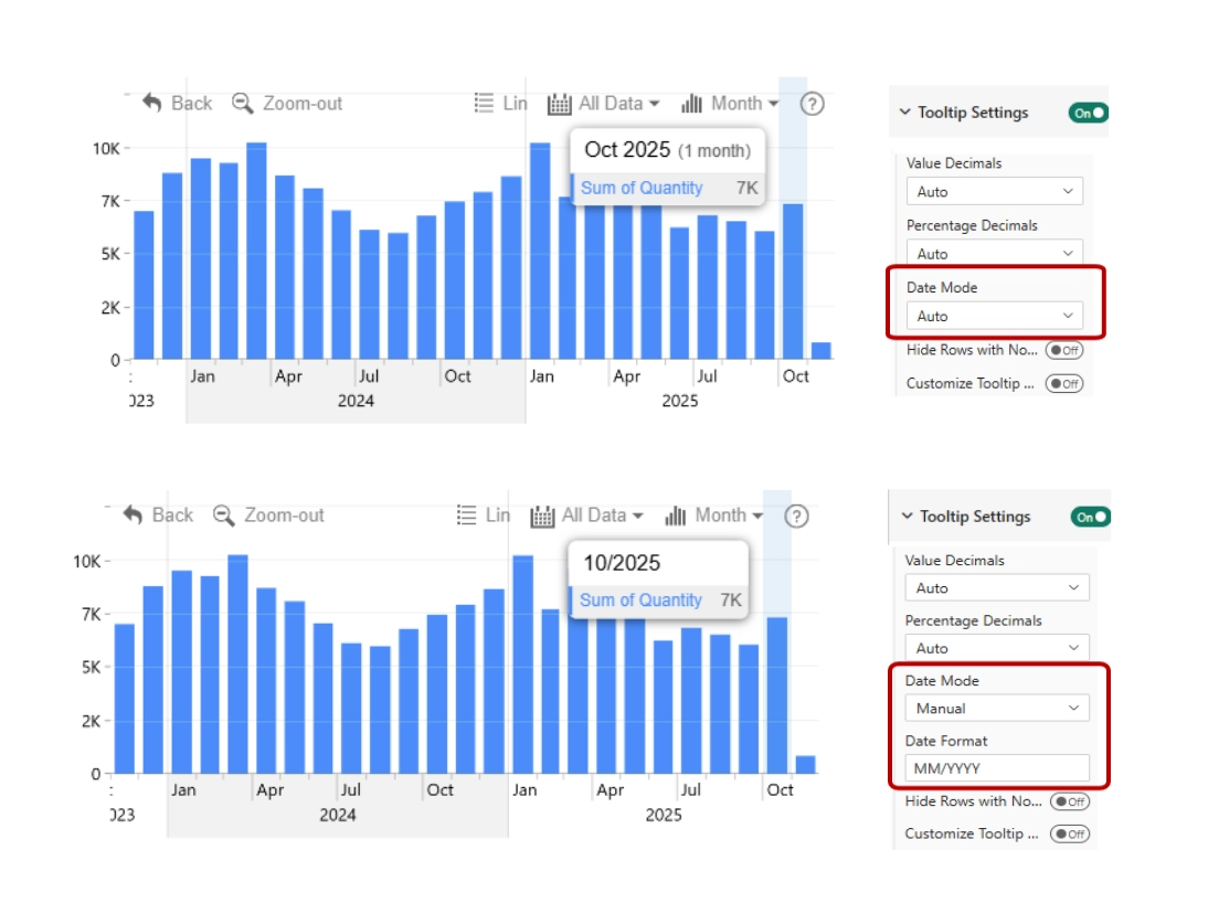 TimeSeries: Date Mode (Tooltip Settings) Date Mode