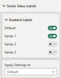 Apply Settings To options for Drill Down Line PRO series value labels