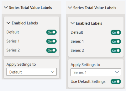 Apply Settings to options for series total value labels